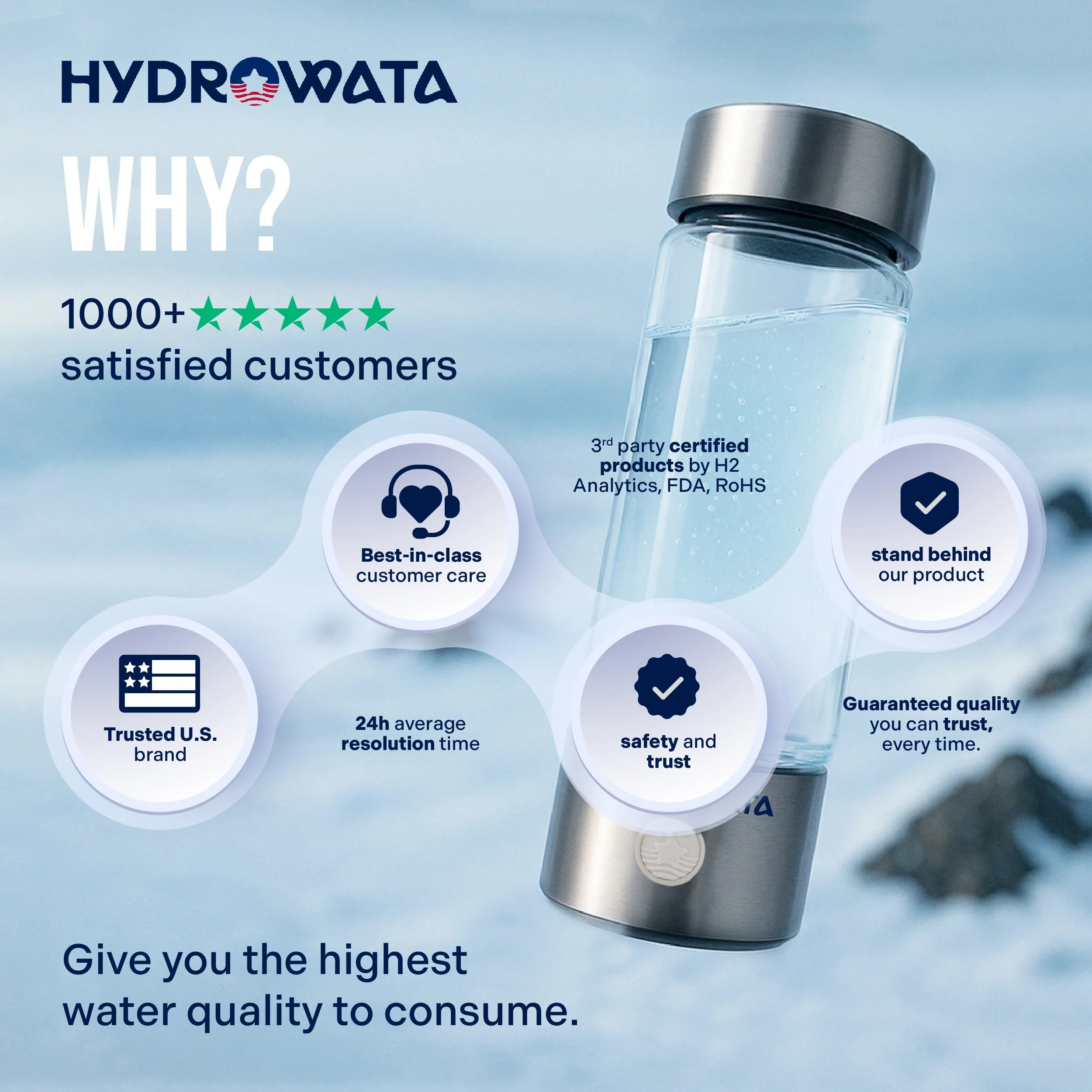 HydroWata™ Hydrogen Water Bottle