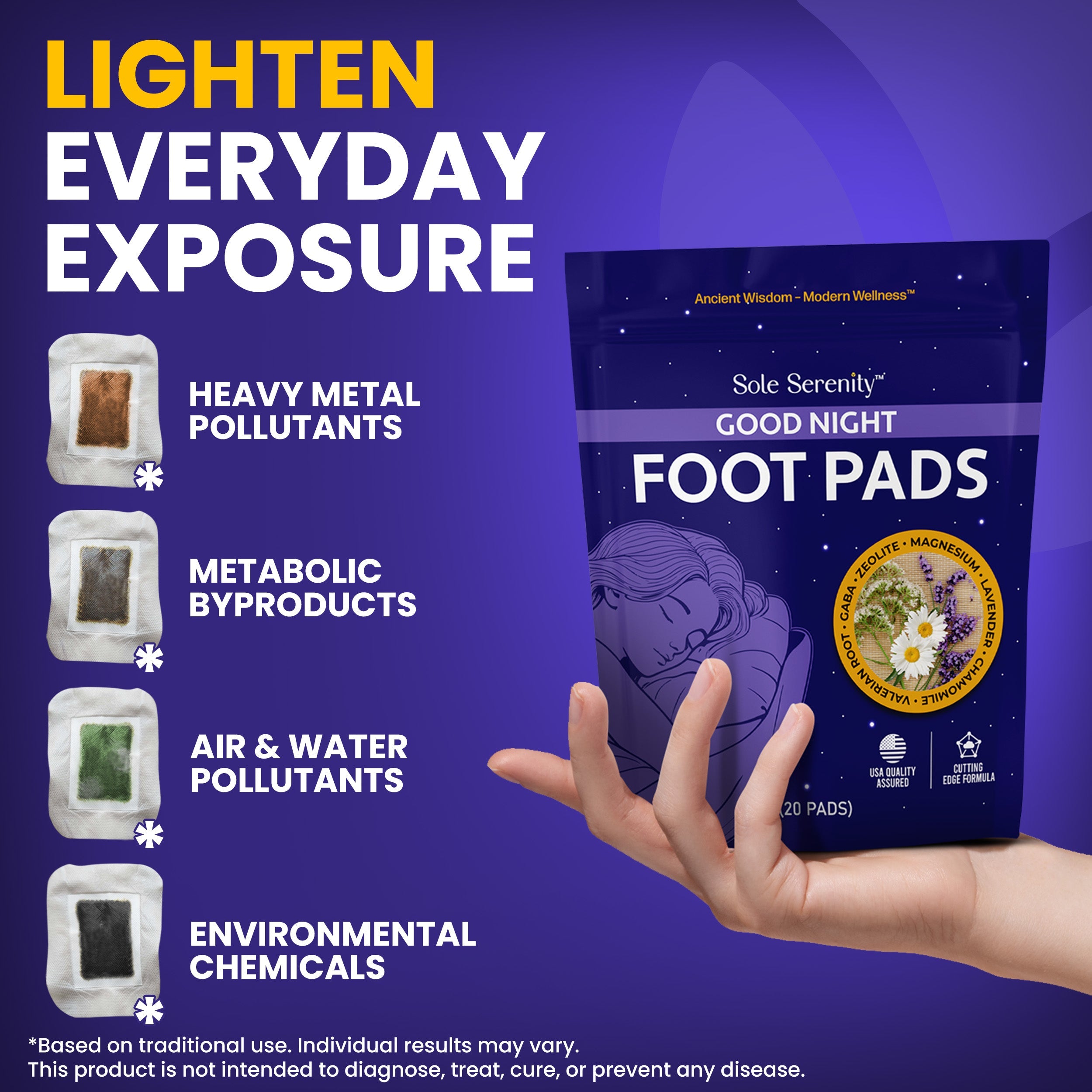 Good Night Sleep Detox Foot Pads